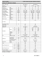 Preview for 2 page of ICP DLF4AH09J1A Service Manual