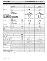 Preview for 9 page of ICP DLF4AH09J1A Service Manual