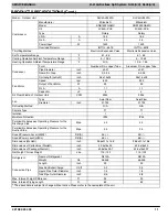 Preview for 11 page of ICP DLF4AH09J1A Service Manual