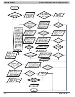 Preview for 62 page of ICP DLF4AH09J1A Service Manual