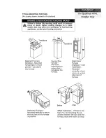 Preview for 17 page of ICP EAIC1014B Installation & Operation Manual