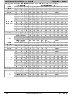 Preview for 18 page of ICP (F/G)9MAE0601714A Service And Technical Support Manual