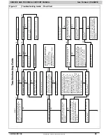 Preview for 28 page of ICP F9MVE Series Service And Technical Support Manual