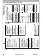 Предварительный просмотр 29 страницы ICP F9MVE0401410A2 Service And Technical Support Manual