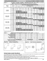 Preview for 55 page of ICP F9MXT Installation Insrtuctions