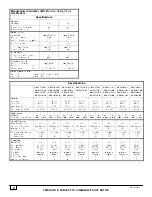 Preview for 2 page of ICP fbf050b12a4 Technical Support Manual