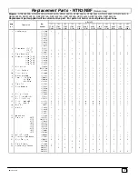 Preview for 7 page of ICP fbf050b12a4 Technical Support Manual