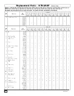 Preview for 8 page of ICP fbf050b12a4 Technical Support Manual