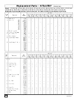 Preview for 10 page of ICP fbf050b12a4 Technical Support Manual