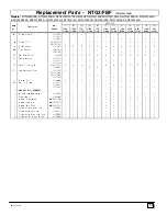 Preview for 11 page of ICP fbf050b12a4 Technical Support Manual