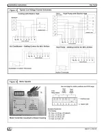 Preview for 8 page of ICP FCV2400C2 Installation Instructions And Owner'S Manual