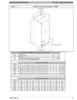 Preview for 3 page of ICP FEM4P Series Installation Instructions Manual