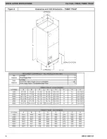 Preview for 4 page of ICP FEM4P Series Installation Instructions Manual