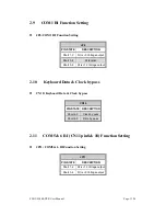 Preview for 13 page of ICP FIR-ULV600-DVR User Manual