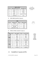 Preview for 16 page of ICP FIR-ULV600-DVR User Manual