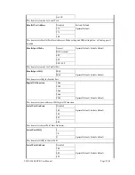 Preview for 33 page of ICP FIR-ULV600-DVR User Manual