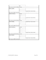 Preview for 34 page of ICP FIR-ULV600-DVR User Manual