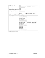 Preview for 49 page of ICP FIR-ULV600-DVR User Manual