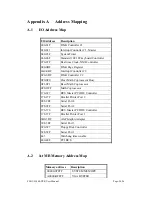 Preview for 54 page of ICP FIR-ULV600-DVR User Manual