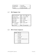 Preview for 55 page of ICP FIR-ULV600-DVR User Manual