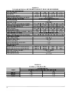 Preview for 13 page of ICP FLO115DABR-A Installation Instructions And Use & Care Manual