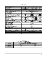 Preview for 14 page of ICP FLO115DABR-A Installation Instructions And Use & Care Manual