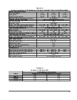 Preview for 16 page of ICP FLO115DABR-A Installation Instructions And Use & Care Manual