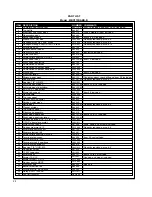 Preview for 23 page of ICP FLO115DABR-A Installation Instructions And Use & Care Manual