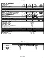 Preview for 14 page of ICP FLO115DABR-C Installation Instruction And Care Manual