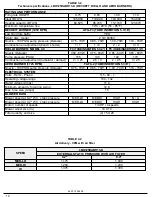 Preview for 15 page of ICP FLO115DABR-C Installation Instruction And Care Manual