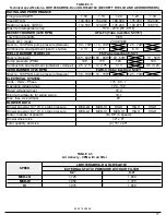 Preview for 16 page of ICP FLO115DABR-C Installation Instruction And Care Manual