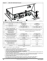 Preview for 48 page of ICP G9MAC Series Installation Instructions Manual