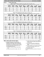 Preview for 11 page of ICP G9MAE0601714A Service And Technical Support Manual