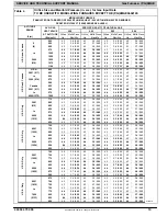 Preview for 13 page of ICP G9MAE0601714A Service And Technical Support Manual