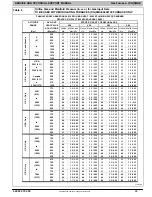 Preview for 15 page of ICP G9MAE0601714A Service And Technical Support Manual