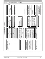 Preview for 31 page of ICP G9MAE0601714A Service And Technical Support Manual