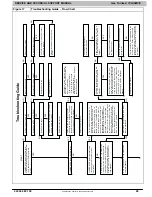 Предварительный просмотр 28 страницы ICP G9MVE0401410A2 Service And Technical Support Manual