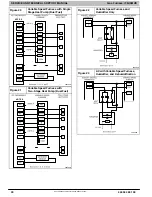 Предварительный просмотр 33 страницы ICP G9MVE0401410A2 Service And Technical Support Manual