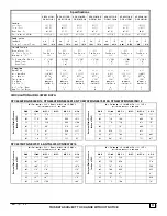 Preview for 3 page of ICP GDE050B12A2 Technical Support Manual