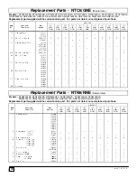 Preview for 10 page of ICP GDE050B12A2 Technical Support Manual