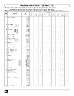 Preview for 14 page of ICP GDE050B12A2 Technical Support Manual