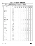 Preview for 15 page of ICP GDE050B12A2 Technical Support Manual