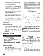 Preview for 8 page of ICP GDJ050M12A1 Installation Instructions Manual