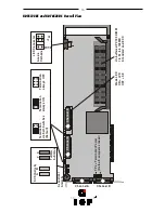 Preview for 30 page of ICP GDT RS Series User Manual