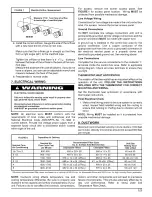 Предварительный просмотр 7 страницы ICP GPCM Series Installation Instructions Manual