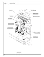 Предварительный просмотр 14 страницы ICP GPCM Series Installation Instructions Manual