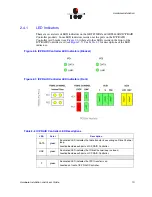 Предварительный просмотр 19 страницы ICP GRD8522RZ Installation And User Manual