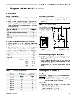 Preview for 3 page of ICP GWA 245 Manual