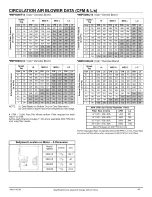 Preview for 49 page of ICP H9MPX Installation Insrtuctions