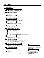 Предварительный просмотр 3 страницы ICP HMC009KD Service Manual